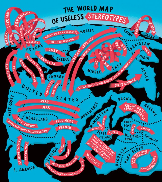 niemann sterotypes 
