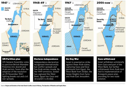 Israel Map