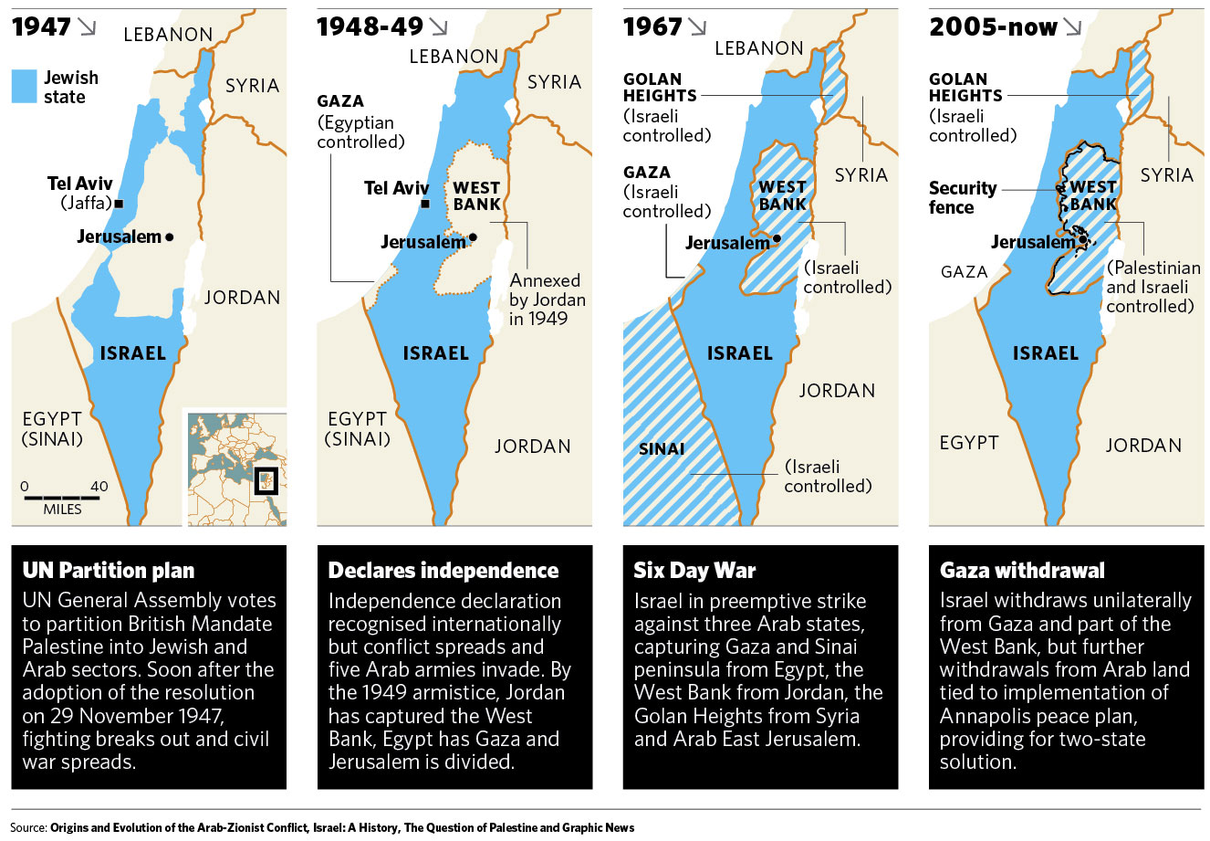 Israel Map