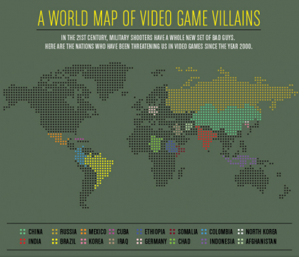 World Map of Video Game Villains