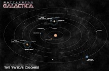 Map Battlestar Galactica