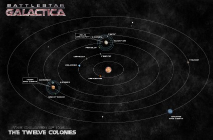 Map Battlestar Galactica